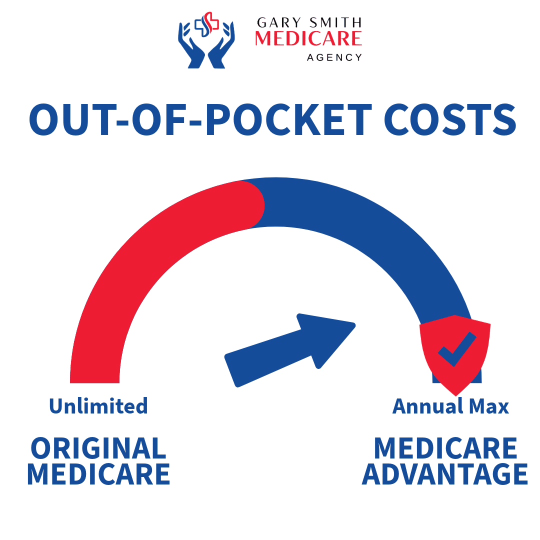 Out Of Pocket Advantage